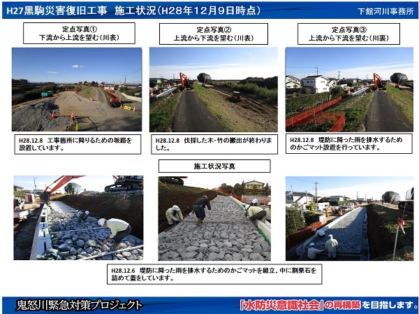 進捗状況（平成28年12月9日）
