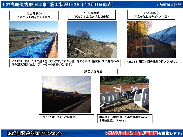 進捗状況（平成28年12月9日）
