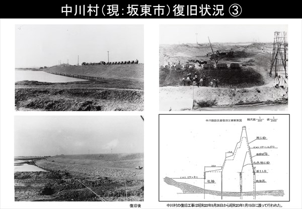 中川村（現・坂東市）復旧状況 (3)