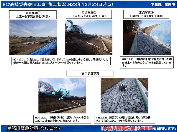 進捗状況（平成28年12月23日）
