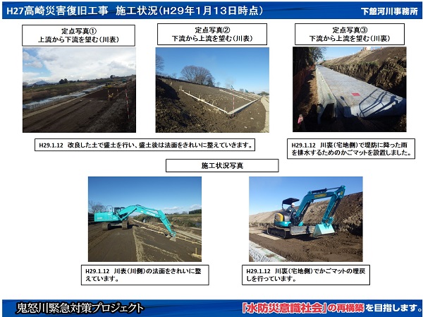 進捗状況（平成29年1月13日）