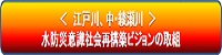 水防災意識社会再構築ビジョン