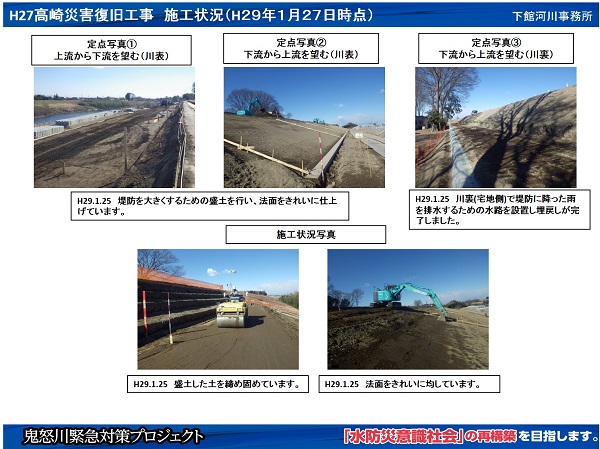 進捗状況（平成29年1月27日）