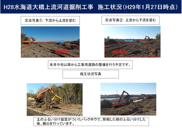 進捗状況（平成29年1月27日）