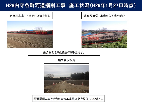 進捗状況（平成29年1月27日）