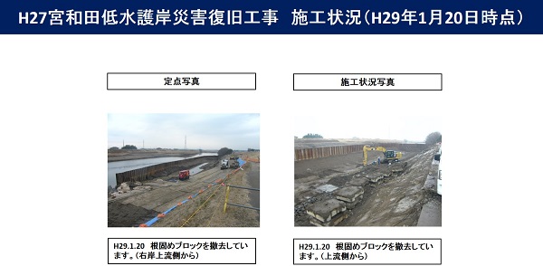 進捗状況（平成29年1月20日）