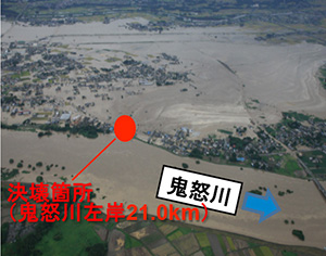 平成27年9月 関東・東北豪雨による鬼怒川堤防の決壊箇所（茨城県常総市三坂町地先）