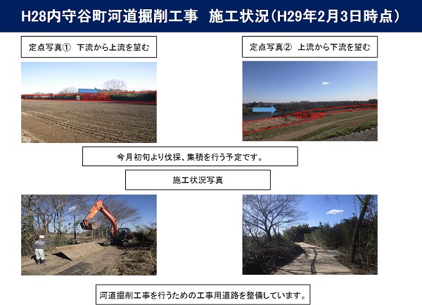 進捗状況（平成29年2月3日）