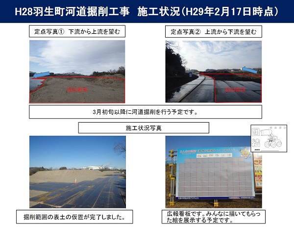 進捗状況（平成29年2月17日）