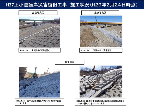 進捗状況（平成29年2月24日）