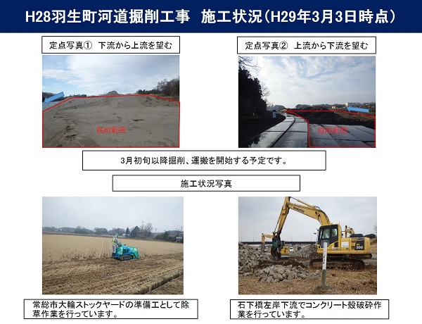 進捗状況（平成29年3月3日）