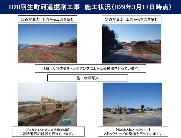 進捗状況（平成29年3月17日）
