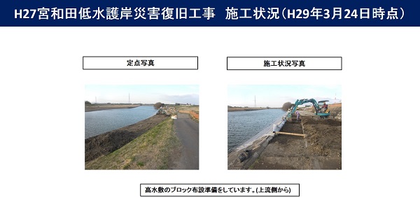 進捗状況（平成29年3月24日）