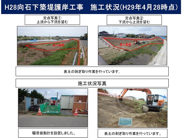 進捗状況（平成29年4月28日）