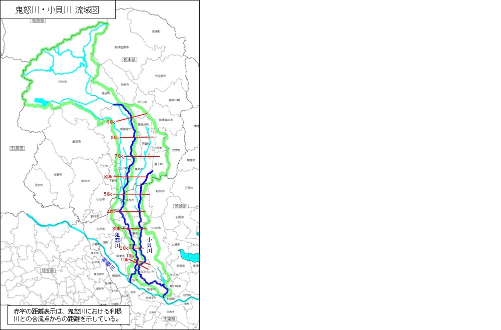 鬼怒川・小貝川　流域図