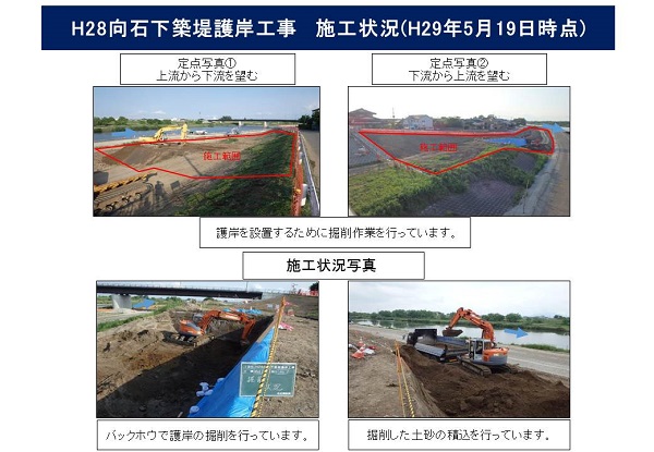 進捗状況（平成29年5月19日）