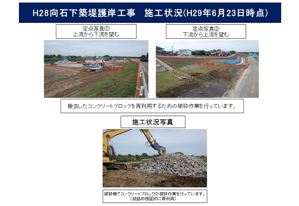 進捗状況（平成29年6月23日）