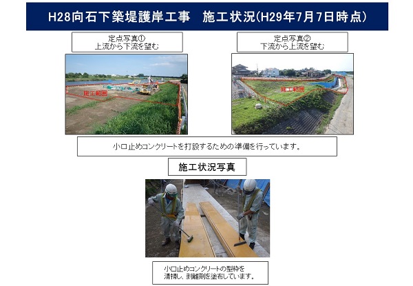 進捗状況（平成29年7月7日）
