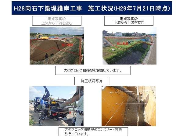 進捗状況（平成29年7月21日）