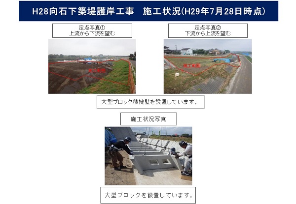 進捗状況（平成29年7月28日）