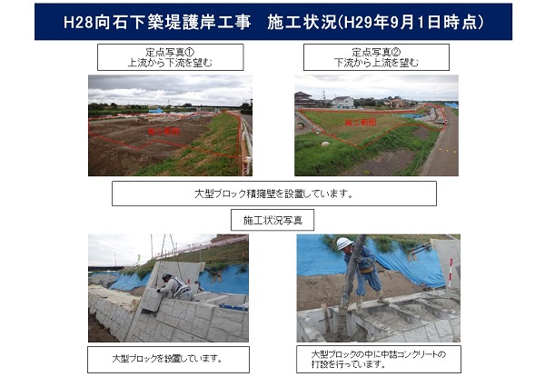進捗状況（平成29年9月1日）