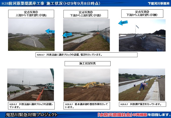 進捗状況（平成29年9月8日）