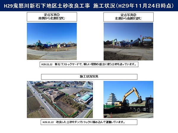 進捗状況（平成29年11月24日）