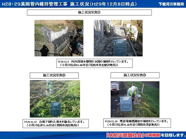 進捗状況（平成29年12月8日）