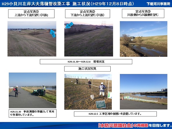 進捗状況（平成29年12月8日）