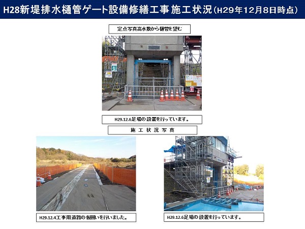 進捗状況（平成29年12月8日）