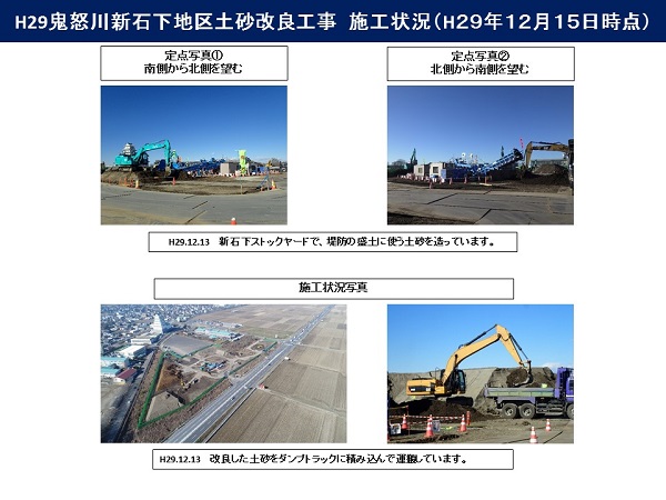 進捗状況（平成29年12月15日）