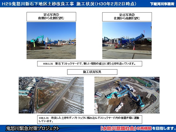 進捗状況（平成30年2月2日）