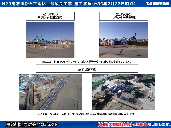 進捗状況（平成30年2月23日）