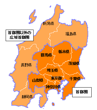 広域首都圏