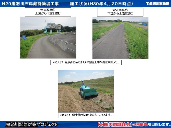 進捗状況（平成30年4月20日）