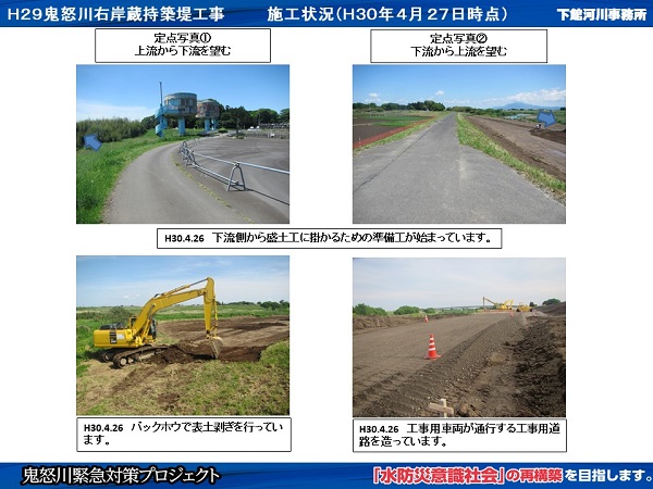 進捗状況（平成30年4月27日）