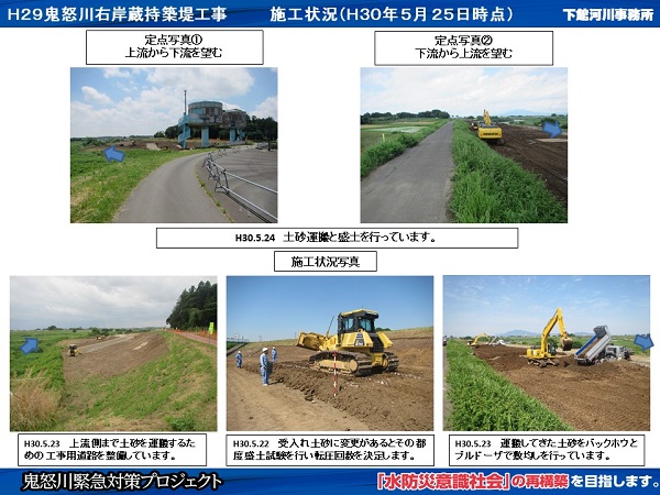 進捗状況（平成30年5月25日）