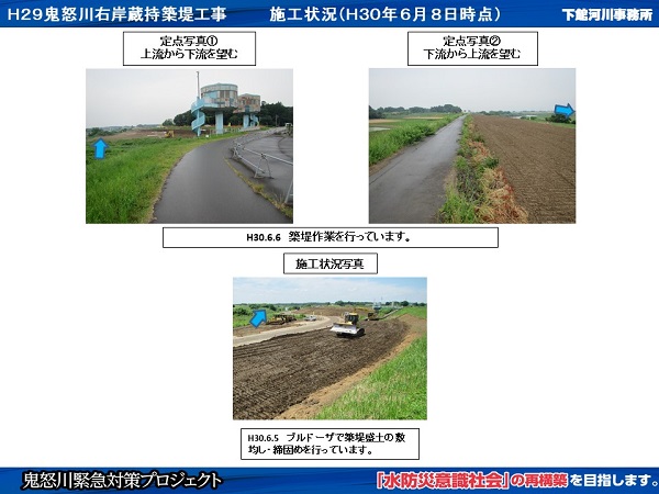 進捗状況（平成30年6月8日）
