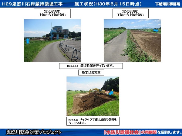 進捗状況（平成30年6月15日）