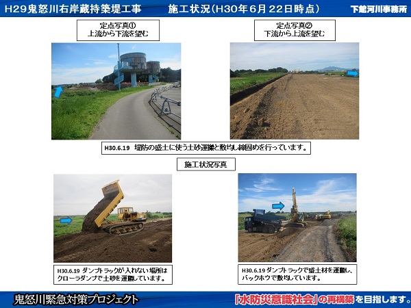 進捗状況（平成30年6月22日）