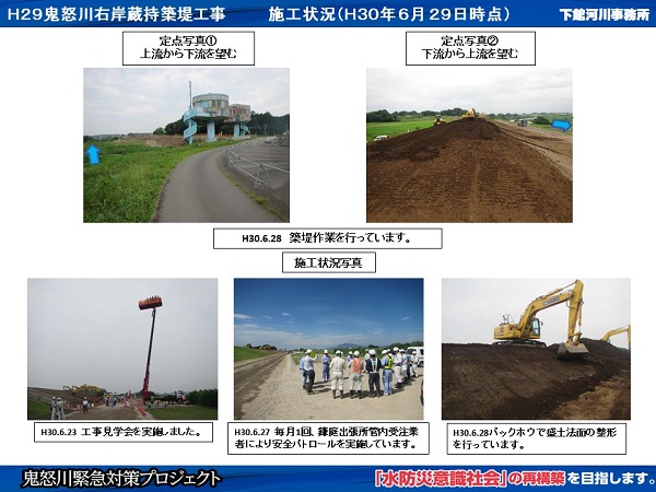 進捗状況（平成30年6月29日）
