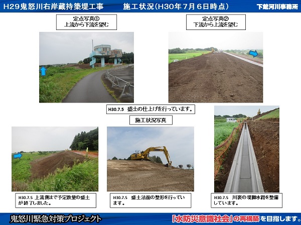 進捗状況（平成30年7月6日）