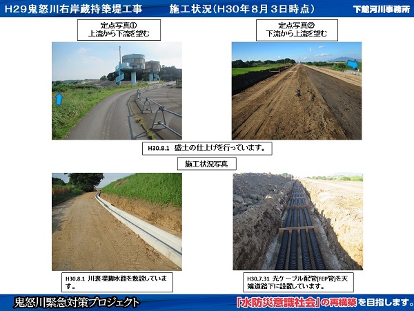 進捗状況（平成30年8月3日）