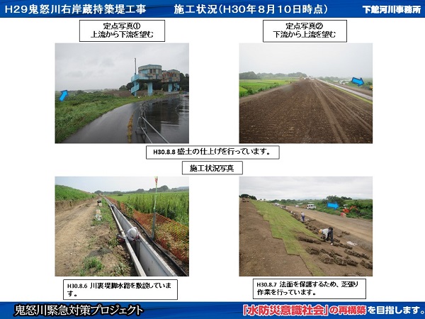 進捗状況（平成30年8月10日）