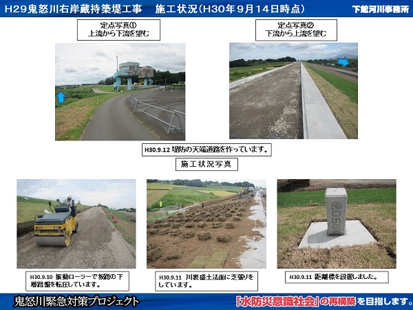 進捗状況（平成30年9月14日）