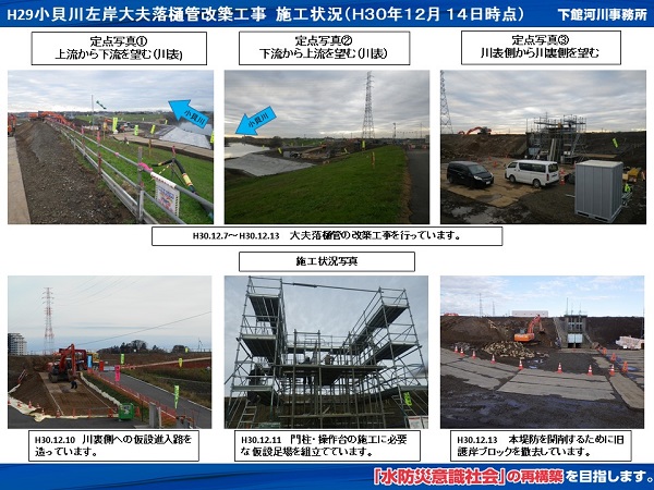 進捗状況（平成30年12月14日）