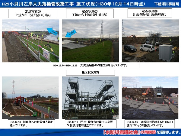 進捗状況（平成30年12月14日）