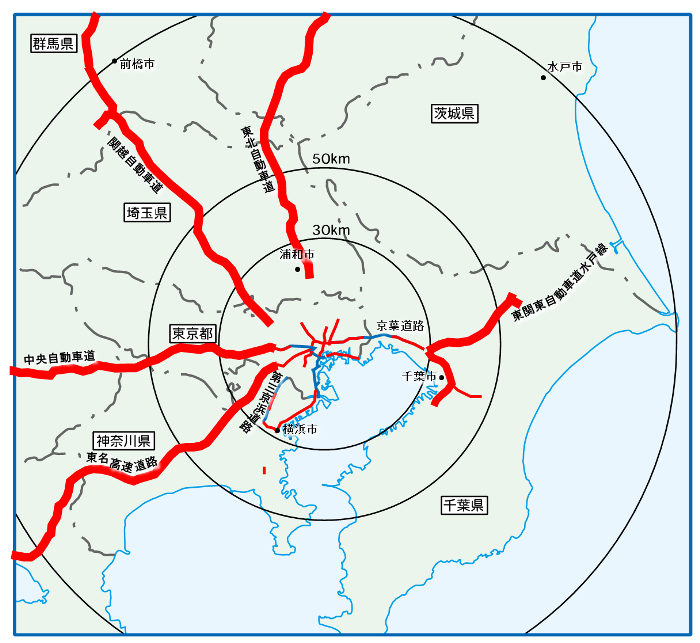 昭和55年時点の整備状況