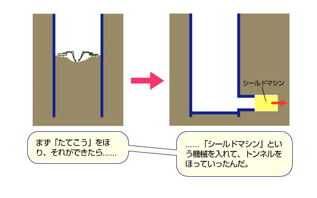 放水路