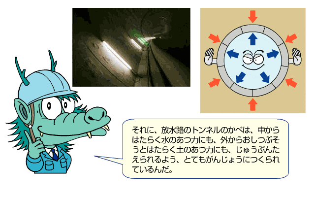 リュウタロウ